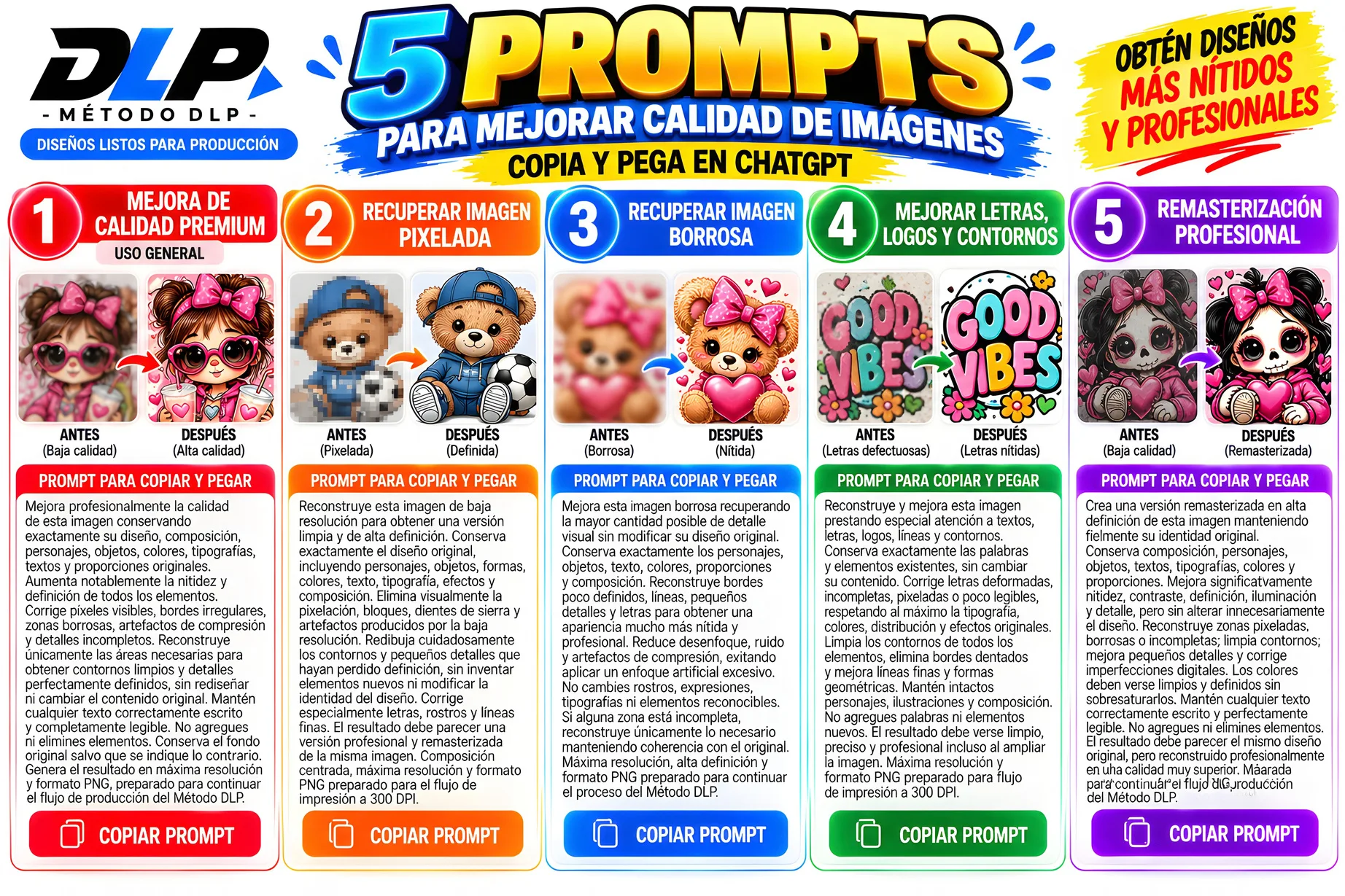 Mega Pack Prompts Premium · imagen 5